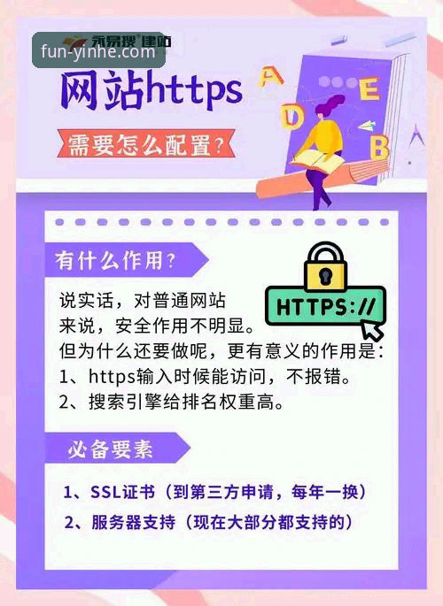 银河娱乐官网入口实用指南：从官方网址获取到安全访问全解析
